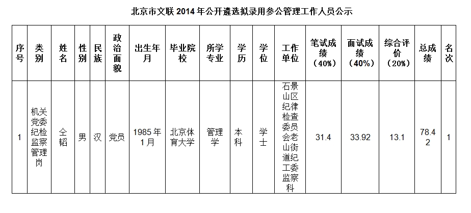 公示表1.jpg