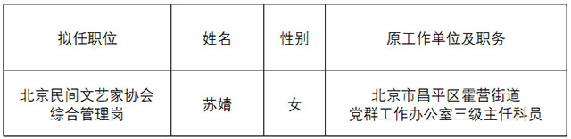 北京市文联公开遴选公务员拟任职人员公示