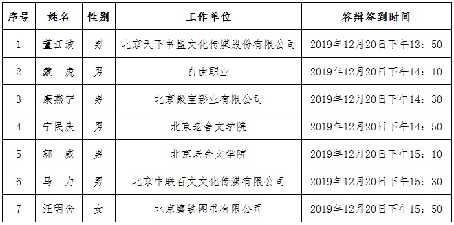 2019年北京市文学创作高级专业技术资格评审答辩时间安排