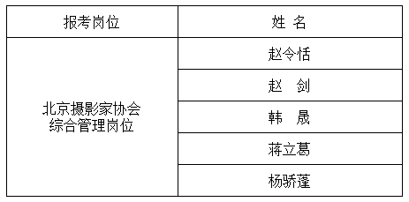 面试人员名单