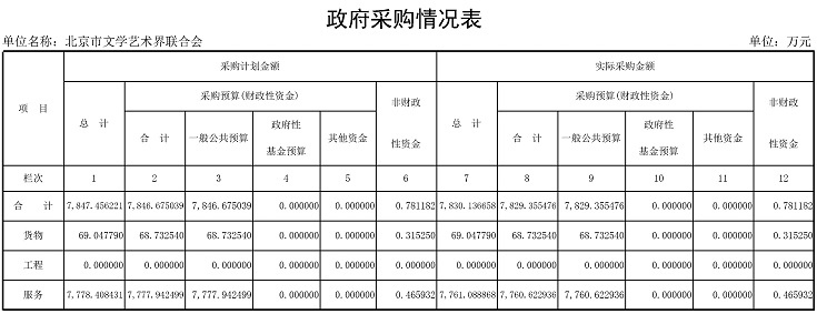 086 
_页面_15