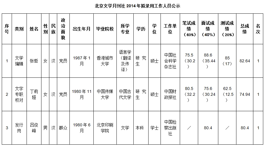 公示表2-1.jpg